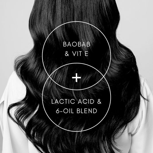 1985 Homecare Treatment Regime