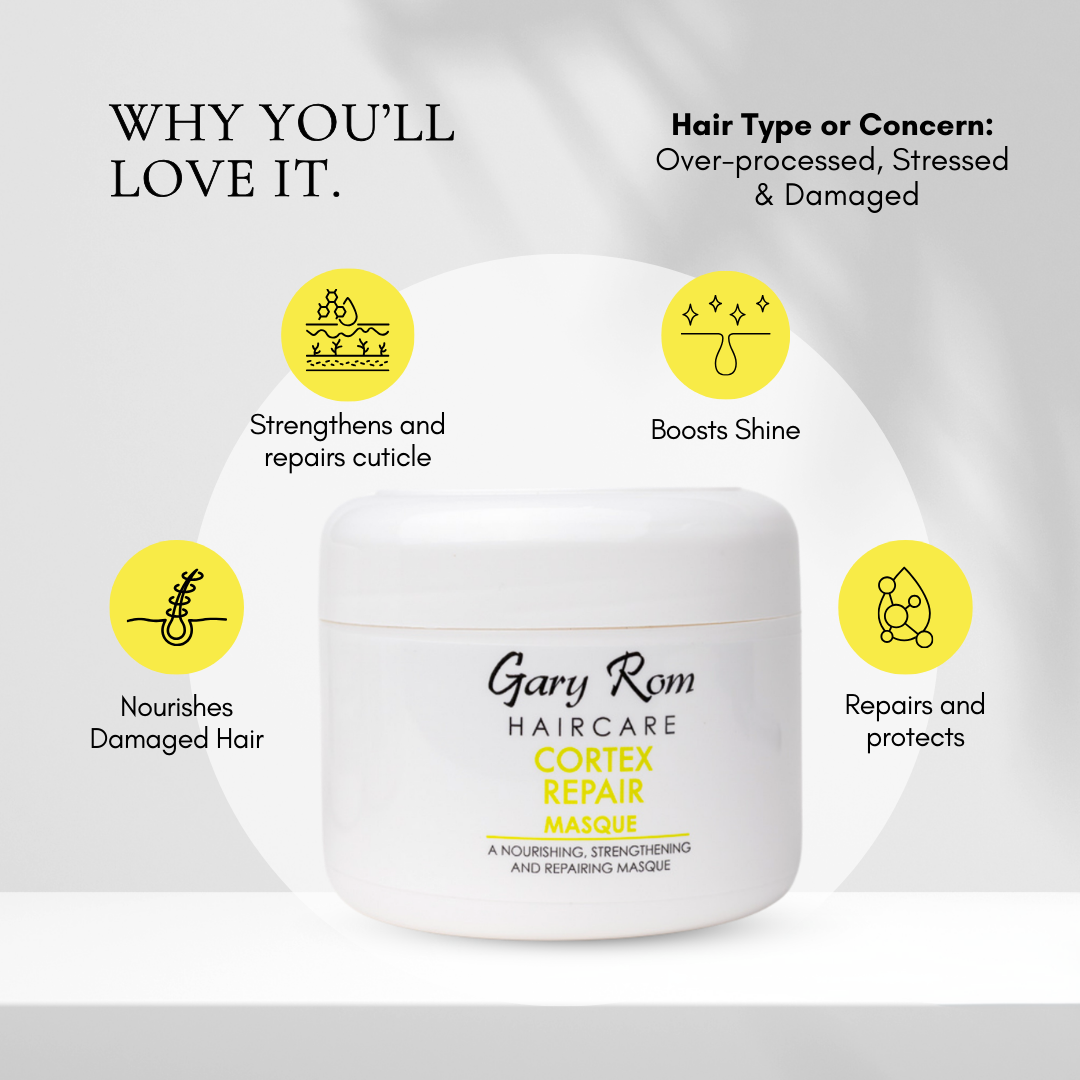 Cortex Repair Masque