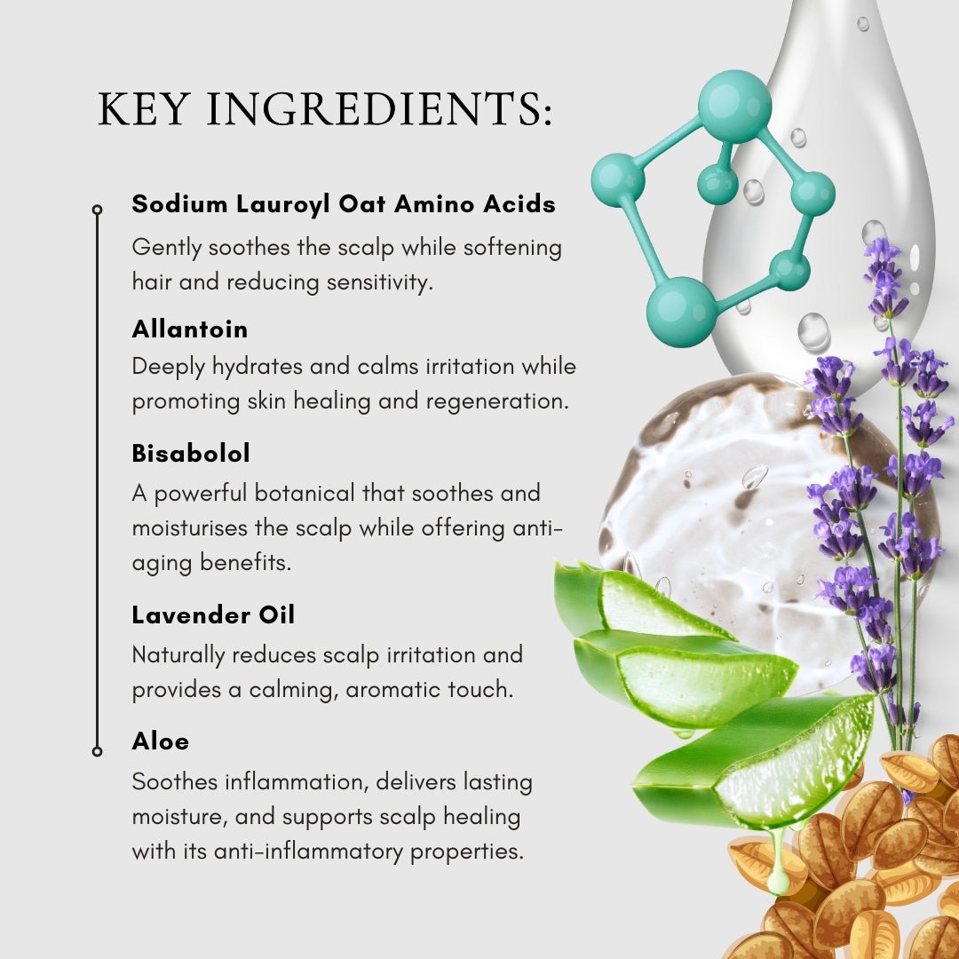 Derma Assist