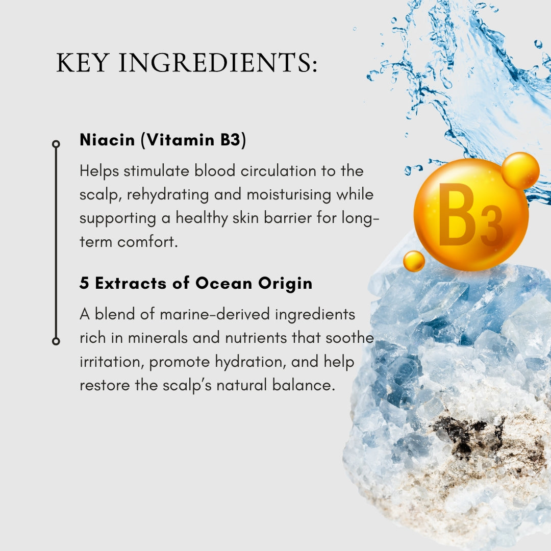 Derma Assist