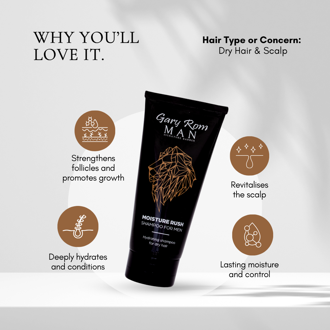 Moisture Rush Shampoo