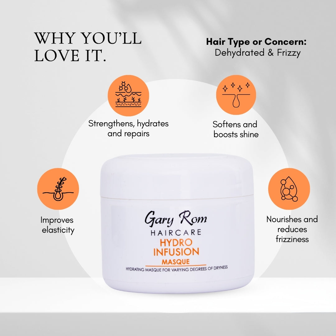 Hydro Infusion Masque