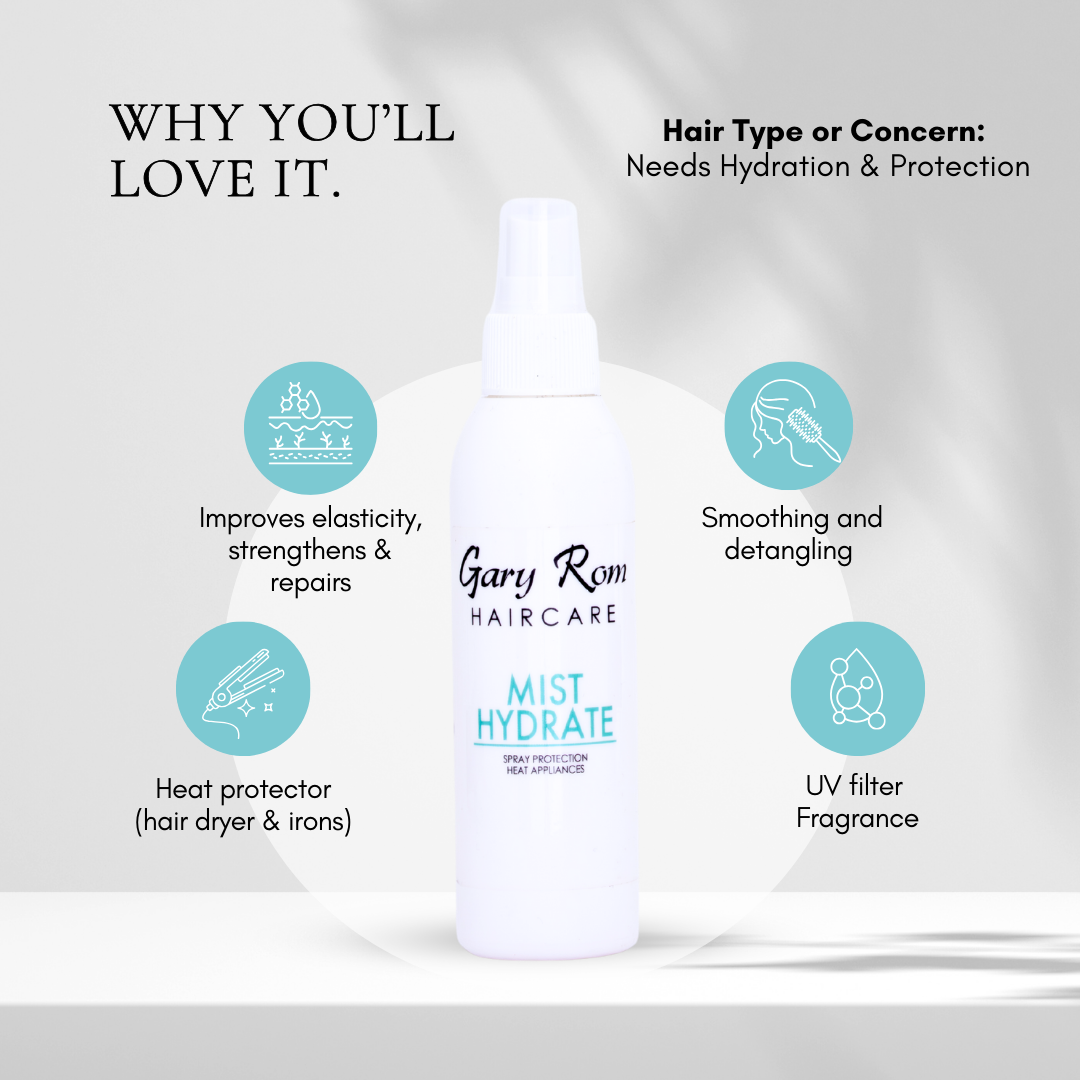 Mist Hydrate Spray