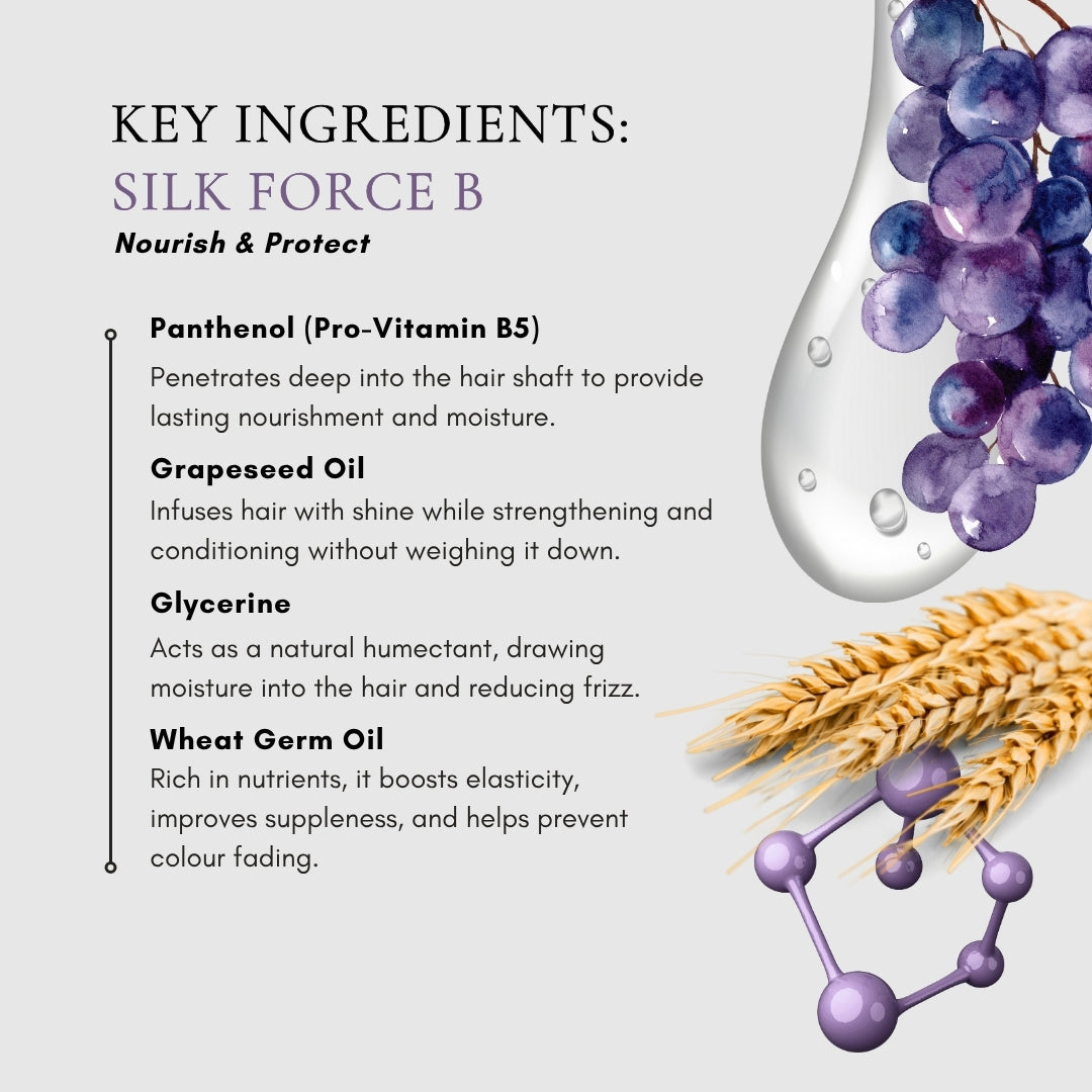 Silk Force Homecare Treatment