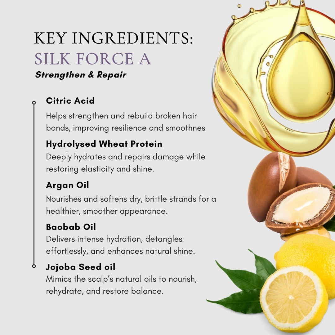 Silk Force Homecare Treatment