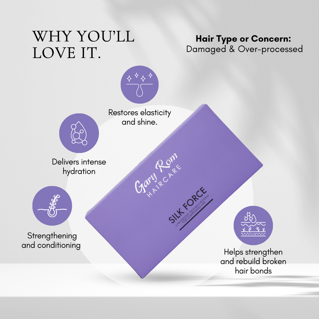 Silk Force Homecare Treatment