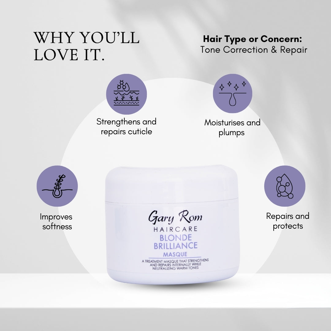 Blonde Brilliance Masque