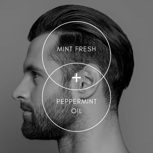 Mint Clean Shampoo
